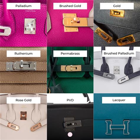 hermes hardware types|Hermes handbag hardware.